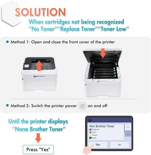 Alt view image 6 of 7 - TN229XL TN229 Toner Cartridges: MFC-L3780CDW MFC-L3720CDW HL-L3280CDW HL-L3220CDW Compatible for Brother TN-229XL TN-229 TN 229XL TN-229BK/C/M/Y HL-L3300CDW HL-L3295CDW MFC-L8395CDW Printer (5 Pack)