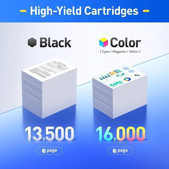Alt view image 3 of 6 - 651A Toner Cartridge Set 4-Pack with Chip Replacement for HP 651A CE340A CE341A CE342A CE343A Compatible with HP Laserjet Enterprise 700 Color MFP M775dn M775f M775z M775zm M775z+ M775fm Printer Ink