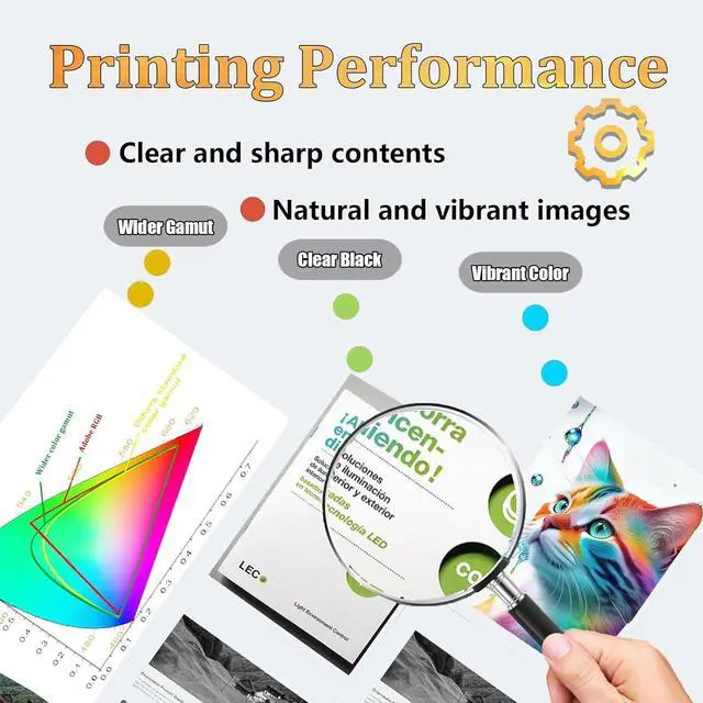 Alt view image 5 of 7 - Ennovor TK1175 Toner Cartridge Compatible for Kyocera TK1175 TK-1175 TK-1175K Toner Cartridges Work for Kyocera Ecosys M2040dn M2540dn M2640idw Printers 1 Black Pack