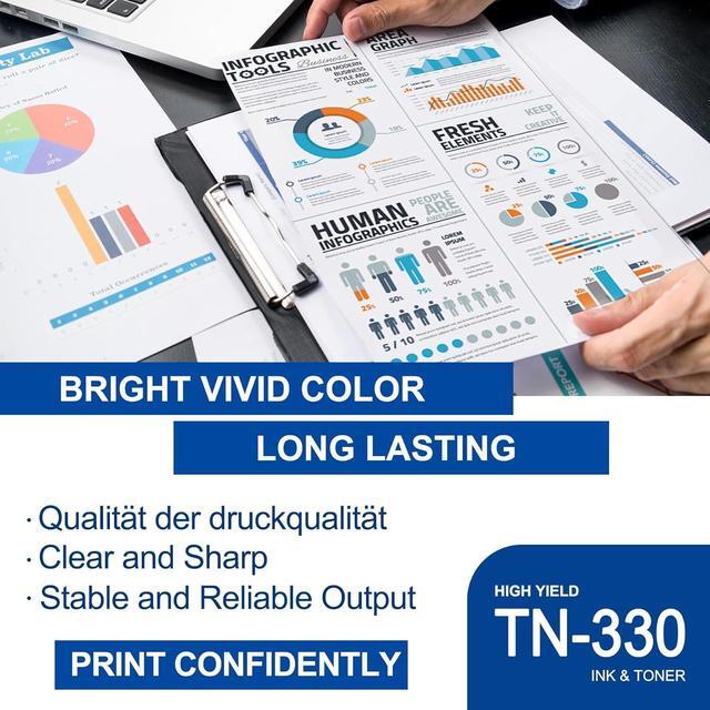 Alt view image 4 of 6 - 2 Pack TN330 Black Toner Cartridge High Yield Compatible TN330 Replacement for Brother DCP-7030 DCP-7040 DCP-7045N HL-2120 HL-2125 HL-2140 HL-2150 HL-2150N HL-2170 HL-2170W MFC-7040 MFC-7320 Printer