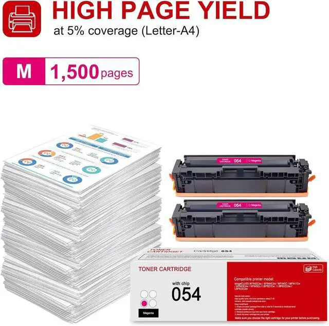 Alt view image 3 of 6 - Ennovor 2 Pack 054 3022C001 Magenta Toner Cartridge: Compatible CRG-054 Replacement for Canon imageCLASS MF642Cdw MF644Cdw MF640C MF641Cw MF643Cdw MF645Cx LBP621Cw LBP622Cdw LBP623Cdw Printer