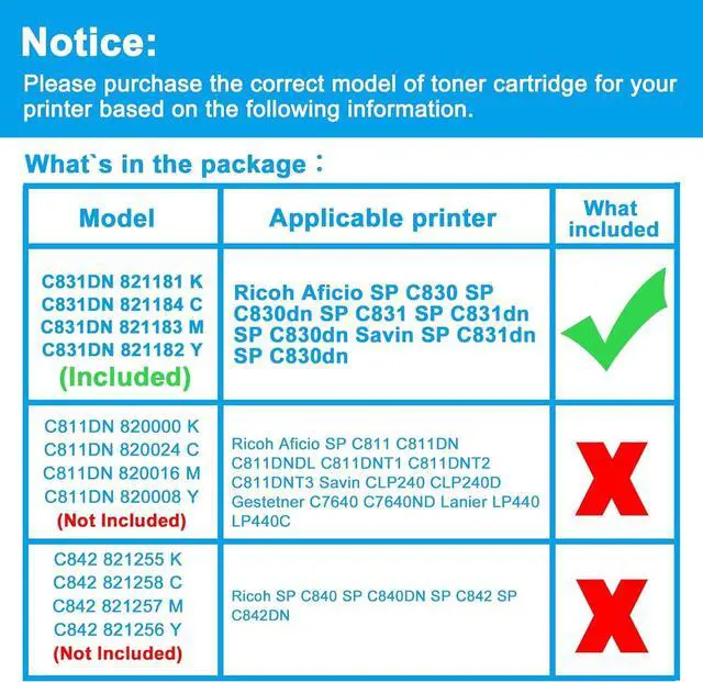 Alt view image 2 of 7 - LCL Compatible Toner Cartridge Replacement for Ricoh 821117 821120 821119 821118 821181 821184 821183 821182 SP C830DN C830DNA SP C831D SP C830 C830dn C831 C831dn (4-Pack Black Cyan Magenta Yellow)