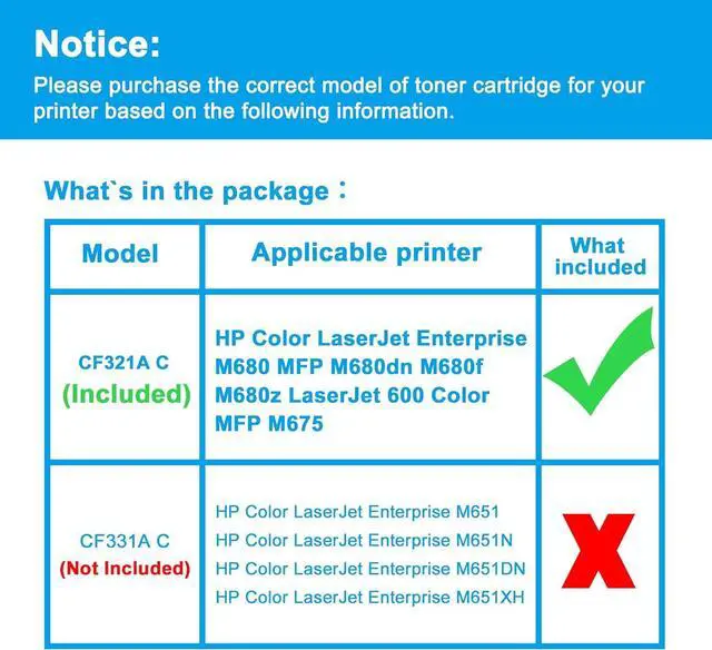 Alt view image 2 of 7 - Ennovor LCL Remanufactured Toner Cartridge Replacement for HP 653A CF321A M680 MFP M680dn M680f M680z 600 Color MFP M675 (1-Pack Cyan)
