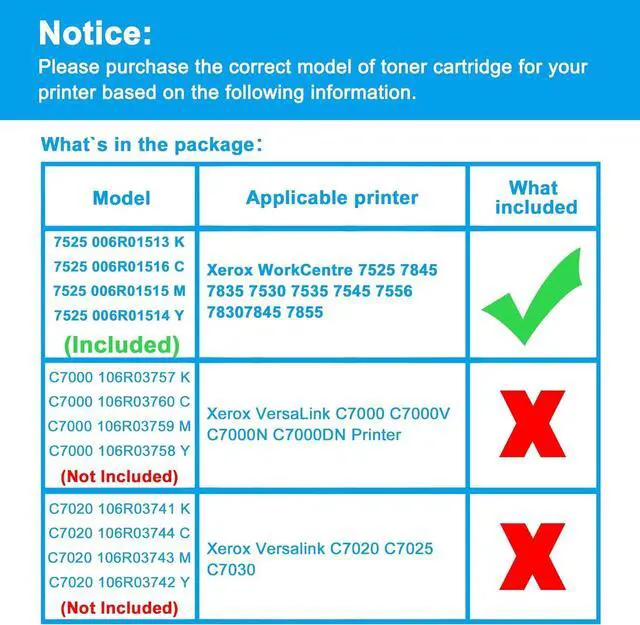 Alt view image 2 of 6 - Ennovor LCL 7830 7525 Toner Cartridge High Yield Replacement for Xerox WorkCentre 7830 7835 7845 7855 7525 7530 7535 7545 7556 Compatible 006R01513 006R01514 006R01515 006R01516 Toner (KCMY)