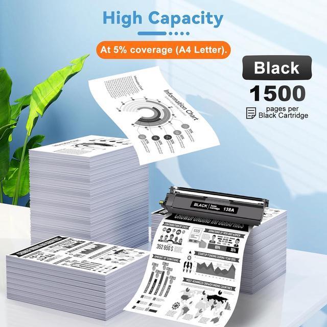 Alt view image 3 of 7 - Ennovor 138A Toner Cartridge 1 Black with Chip Compatible for HP 138A W1380A Work with HP Laserjet Pro 3001dw 3001fdw 3001, MFP 3101fdw 3101 High Yeild Printer Toner Cartridge