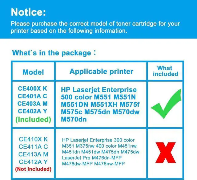 Alt view image 3 of 7 - Ennovor LCL Remanufactured Toner Cartridge Replacement for HP 507X 507A CE400X CE400A CE401A CE402A CE403A M551 M551XH M575f M575c M575dn M570dw (4-Pack Black Cyan Magenta Yellow)