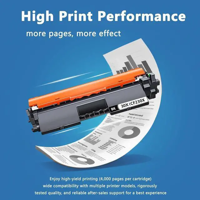 Alt view image 2 of 7 - 30X Black High Yield Toner Cartridge CF230X 2-Pack Compatible 30X CF230X Replacement for HP 30X/30X with Laser Pro MFP M227fdw M203dw M203dn M203d M227 M203 Printer, CF230X Toner [4,000 Pages/Pack]