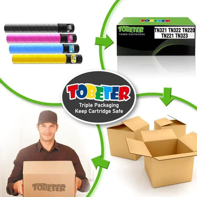 Alt view image 6 of 7 - Ennovor TN-321 TN321 Toner Compatible for Konica Minolta TN321K TN321C TN321M TN321Y for Bizhub C224e C364e C284e C224 C284 C364 Printer Toner (4 Pack, 27K, KCMY, A33K130 A33K430 A33K330 A33K230)