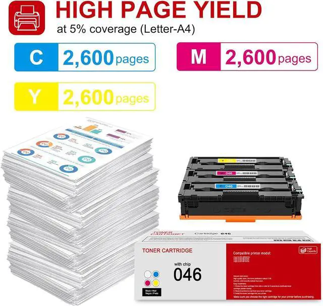 Alt view image 3 of 6 - Ennovor 3 Pack 046 C/M/Y Toner Cartridge: Compatible CRG 046 C/M/Y Replacement for Canon Image Class LBP654Cdw Image Class MF735Cdw Image Class MF731Cdw Image Class MF733Cdw Printer