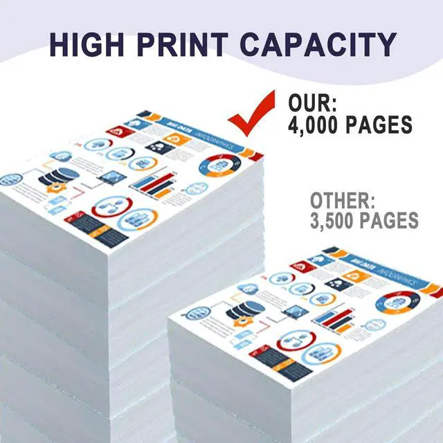 Alt view image 3 of 6 - Ennovor 1 Pack Black 46508704 Compatible C332 Toner Cartridge, Replacement for OKI C332 (46508704) - Compatible with: C332 C332dn MC363 Printer | Up to 4,000 Pages 1 Each