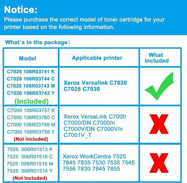 Alt view image 2 of 6 - Ennovor 106R03741 106R03744 106R03743 106R03742 Remanufactured C7030 Toner Cartridge Compatible with Xerox Versalink C7020 C7025 C7030 Printer (Black Cyan Magenta Yellow 4-Pack)