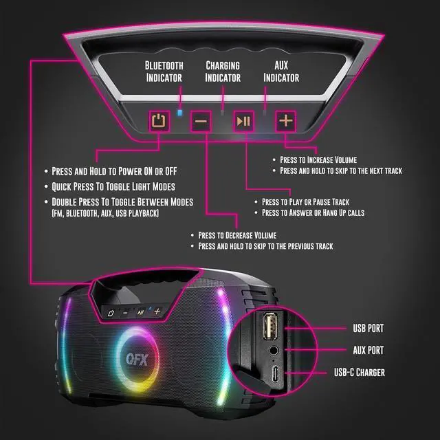 Alt view image 5 of 7 - Powerful & Portable Waterproof All Terrain Bluetooth Speaker with Deep Bass, LED Party Lights, Fast USB-C Charging, FM Radio, AUX  QFX BT-ZX35