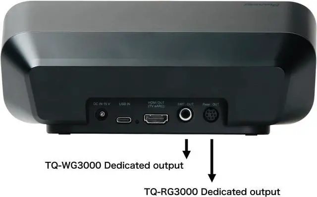 Alt view image 3 of 6 - Pioneer,Desktop Gaming Speaker,Sound TECTOR,Compact Front Speaker with LED Sound Sensing Meter,PC,PS5/PS4,Switch,USB, HDMI, Bluetooth,Speakers 5.1ch/7.1ch Surround, TQ-FG3000