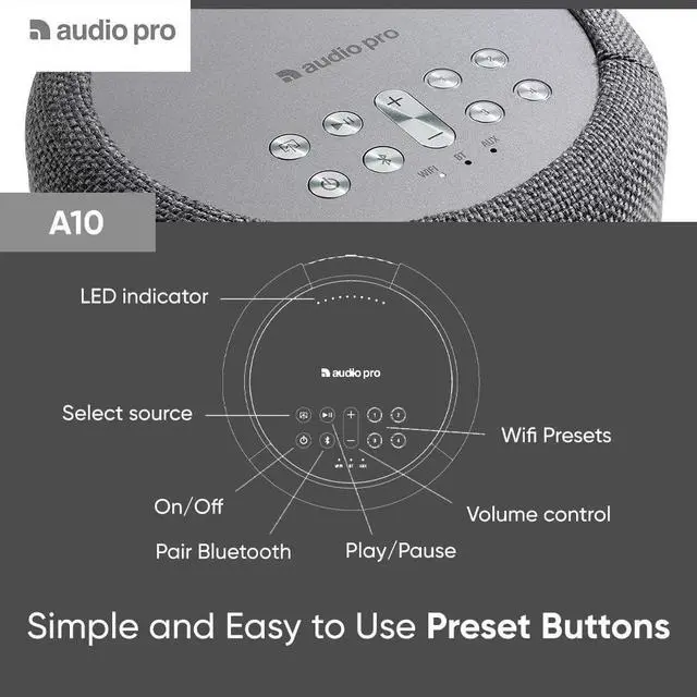Alt view image 3 of 7 - Audio Pro Portable Bluetooth Speakers, High Fidelity Wireless Speaker with Alexa, Bluetooth, WiFi, Spotify, MultiRoom, Indoor, Outdoor, Travel, Light Grey