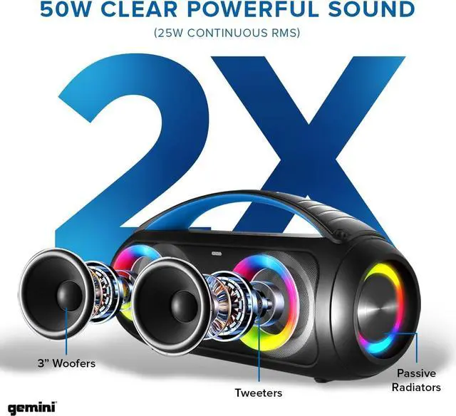 Alt view image 4 of 7 - Gemini Portable Bluetooth Boombox Speaker with Deep Bass, LED Party Lights, FM Radio, USB, Mic Input & 7-Hour Battery  Rechargeable Wireless Speaker for Travel, Gym, or Home Use (GGO-230L)