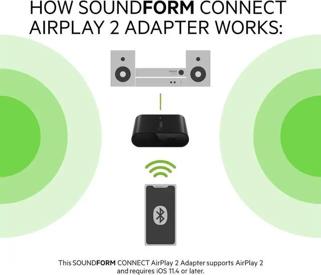 Alt view image 2 of 7 - Belkin SoundForm Connect AirPlay 2 Adapter & Airplay 2 Receiver - Wireless Streaming for Apple Devices to Bluetooth Speakers - Optical & 3.5mm Speaker Inputs for iPhone 15, 14, MacBook Pro, & More