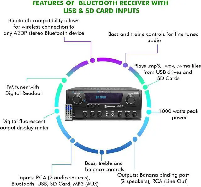 Alt view image 5 of 7 - Home Theater System Kit 1000 Watts Bluetooth Receiver w/ 6 Qty 5.25" 175 Watts Each in-Wall in-Ceiling Speakers with Portable Microphone & Remote Control by Technical Pro