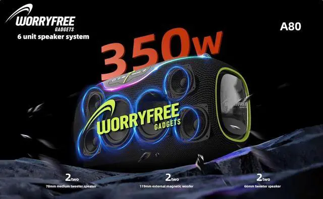 Alt view image 3 of 7 - 350W Portable Bluetooth Speaker with 1 Wireless Microphone, 24H Playtime, Karaoke Speaker with TWS System/EQ/Deep Bass, Supports TF Card/USB, AUX in for Party, Indoor Outdoor, Black