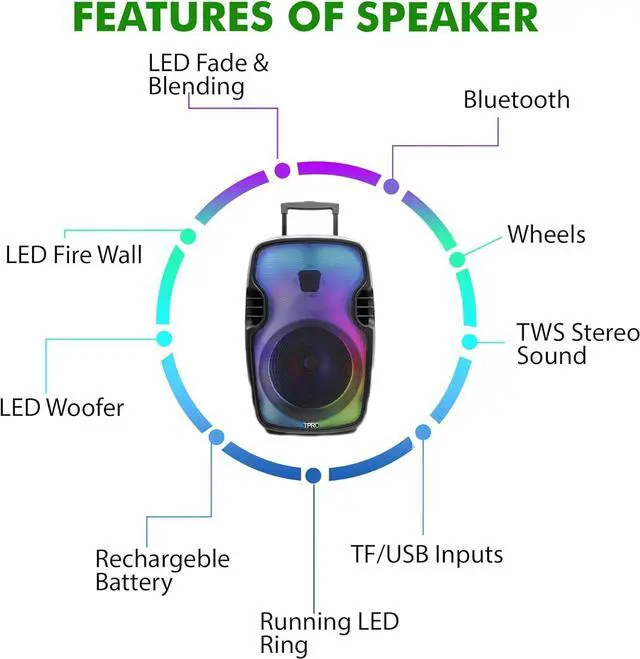 Alt view image 4 of 7 - 2000 Watts Portable Bluetooth Speaker Rechargeable 15 Inch Two Way Loudspeaker with SD USB 1/4'' Microphone Inputs, LED Visual Effects Glow Wall