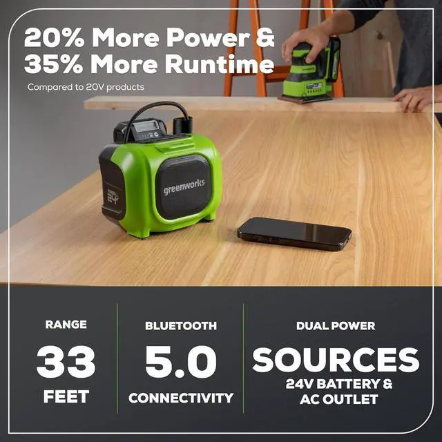 Alt view image 3 of 7 - Greenworks 24V Bluetooth Compact Speaker, AC/DC Wireless Portable Worksite Speaker, Tool Only