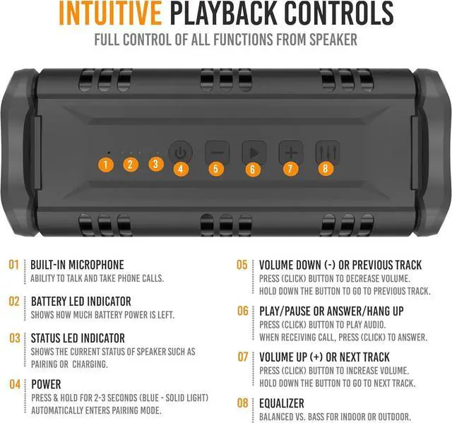Alt view image 2 of 6 - Alpatronix Speaker 60W(80W Max), IPX6 Waterproof, Portable Wireless, 8000mAh Power Bank, Handsfree, Shockproof, TWS, DSP, Stereo, Subwoofer, TF Card, NFC, AX500, Indoor&Outdoor Black