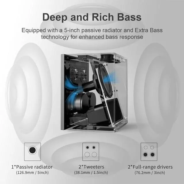 Alt view image 3 of 7 - DOSS SoundBox H300 Bookshelf Bluetooth Speaker, 90W Stereo Sound with Extra Bass, Three DSP Technologies, 20H Playtime, BT 5.3, Wireless for Home, Livingroom, Office