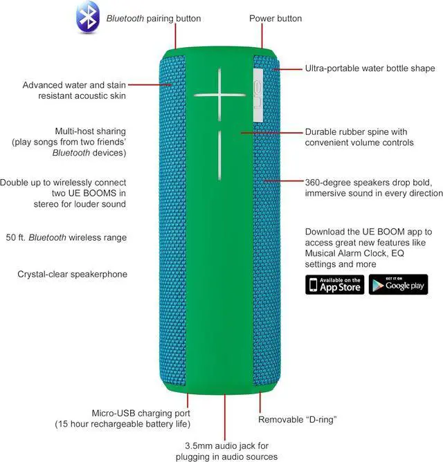 Alt view image 5 of 5 - UE Boom Wireless Bluetooth Speaker - Aqua
