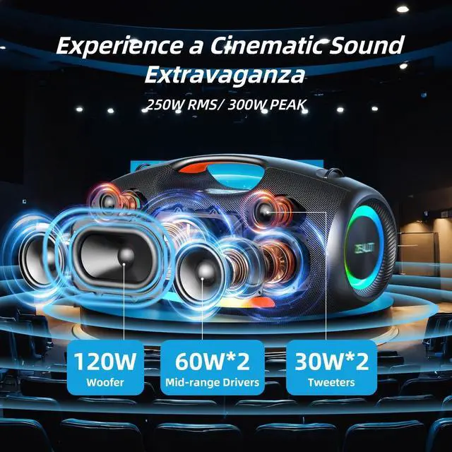Alt view image 2 of 7 - ZEALOT 250W Loud Bluetooth Speaker, Wireless Speaker for Party, Massive Bass, Portale Speakers with Subwoofer, HiFi Sound, IPX6 Waterproof, EQ, DJ Light, 48000mah, Outdoor Party, Pool, Beach