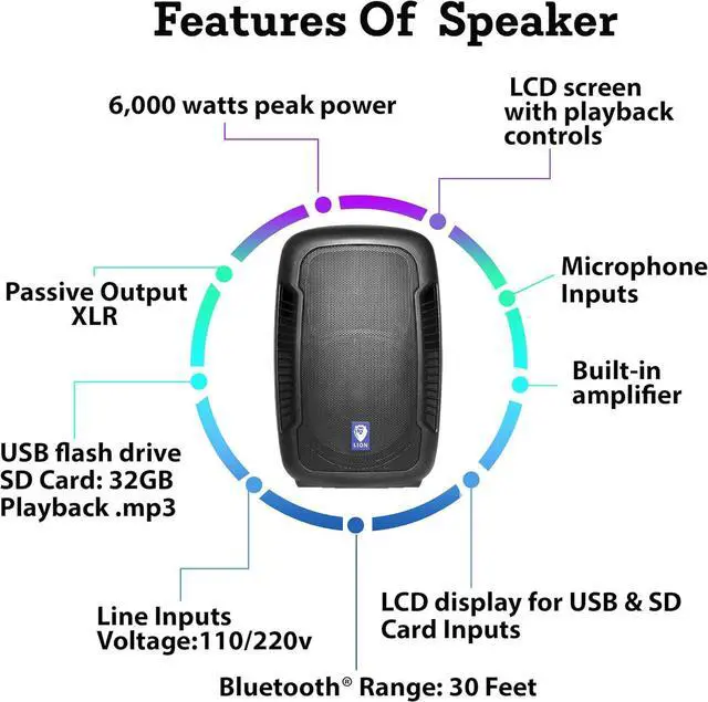 Alt view image 4 of 7 - Technical Pro 1500 Watts 10'' Two Way ABS Molded Active Bluetooth Loudspeaker with Built-in Amplifier, LCD Display, USB/SD Card Inputs, Remote Control, Carry Handles for Home and Party