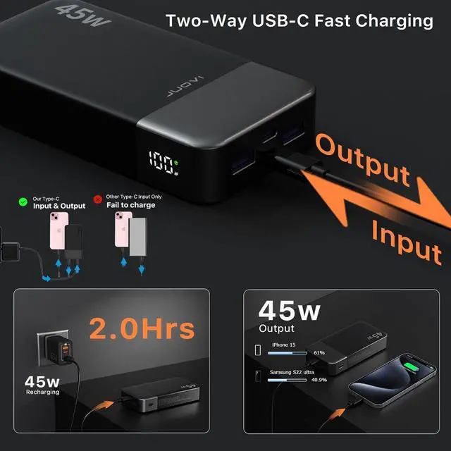 Alt view image 4 of 7 - J2621 Power Bank Portable Charger 20000mAh 45W PD3.0 QC 4.0 Fast Charging Battery Pack with LED Display 2 USB-C 2 USB-A for iPhone 15 16 MacBook