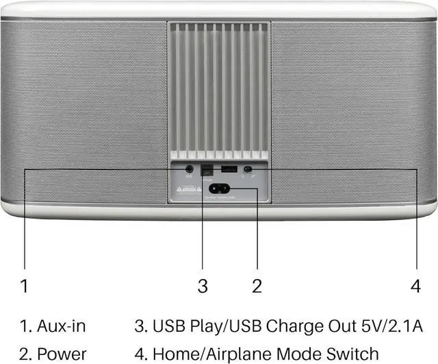 Alt view image 3 of 7 - Upgraded Festival Wi-Fi Bluetooth Hi-Fi speaker, 10 drivers, 200 watts, Support Chromecast, Airplay2, Spotify streaming audio, Multi-room Music, Optical, USB and 3.5mm Aux-in Connectivity (White)