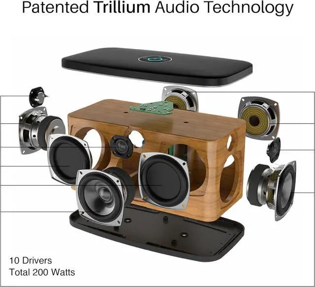 Alt view image 4 of 7 - Upgraded Festival Wi-Fi Bluetooth Hi-Fi speaker, 10 drivers, 200 watts, Support Chromecast, Airplay2, Spotify streaming audio, Multi-room Music, Optical, USB and 3.5mm Aux-in Connectivity (White)