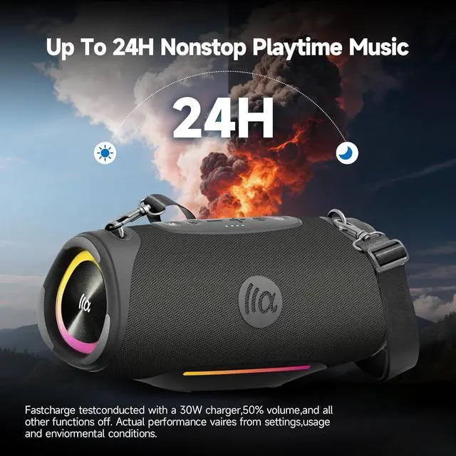 Alt view image 5 of 7 - Portable Bluetooth Speaker,IPX7 Waterproof 80W Loud Stereo Sound Wireless Outdoor Speaker for Pool,Shower,Camping Bike Use,8H Playtime