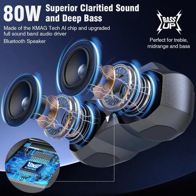 Alt view image 2 of 7 - Speakers Bluetooth Wireless, 80W Loud Speaker with Punchy Bass, HiFi Stereo, IPX7 Waterproof, Long Playtime, Cool Lights, TWS, Portable Speaker for Home, Outdoor, Work and Relaxation, Gifts for All