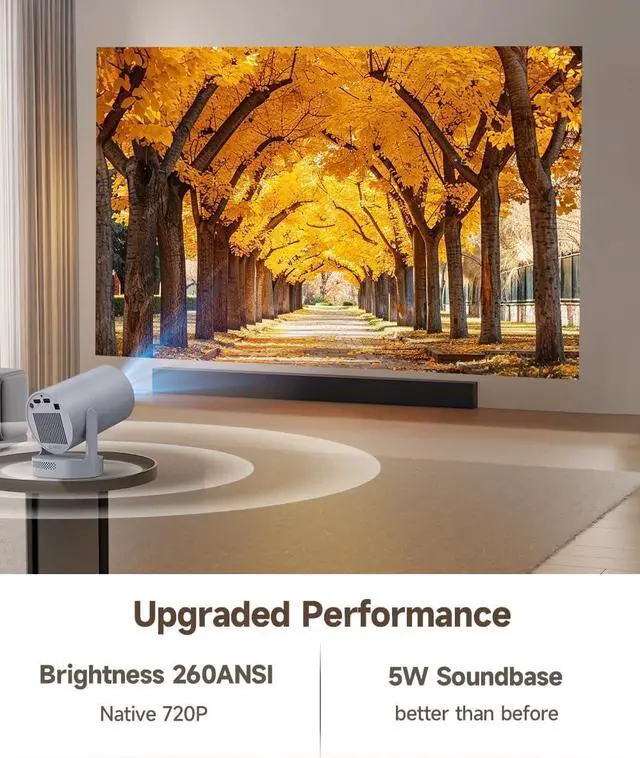 Alt view image 3 of 7 - Electric FocusMagcubic Mini Projector 4K Support, Smart Projector with WiFi 6 and Bluetooth 5.4, 5W Soundbase Speaker, 180° Rotation, Portable Proyector for Home Theater HY300 Ultra (Grey)