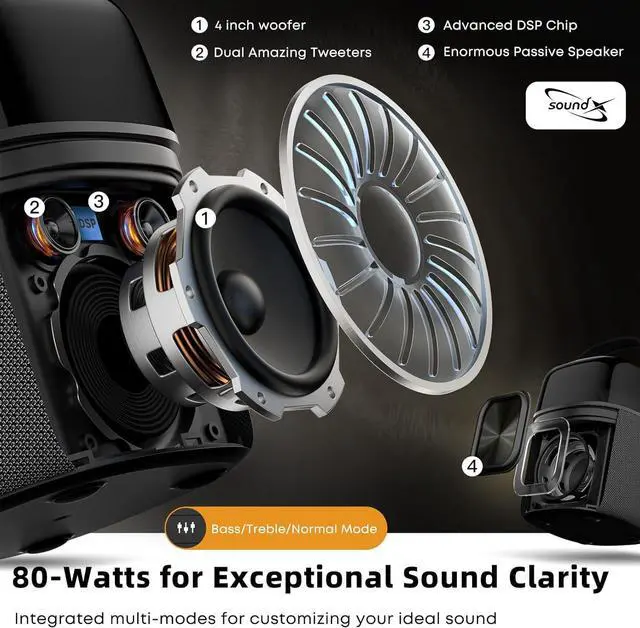 Alt view image 2 of 6 - Bluetooth Speakers, 50W(80W Peak) Portable Wireless Speaker with 360-degree LED Light Show, Loud Stereo Sound with Active Bass & Treble, IPX5 Waterproof Speaker for Outdoor, Home Party, Camping, Beach