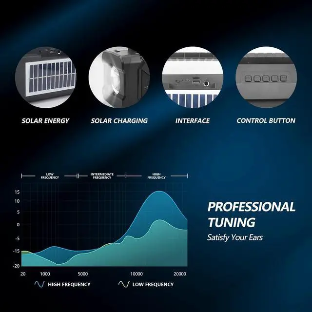 Alt view image 4 of 7 - Portable Solar Bluetooth Speaker with Outdoor Emergency Flashlight, FM Radio Function, High Audio Solar Bluetooth Speaker (Black)