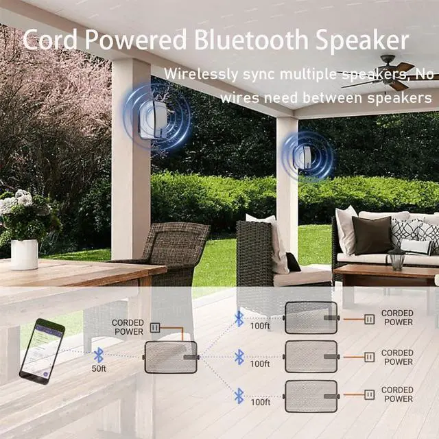 Alt view image 2 of 6 - Outdoor Bluetooth Speakers 400w for Garage, Patio, Porch, Gazebo, Soffit, Entertainment Room. Wall Mount Speaker, Wireless Sync Up to 100 Speakers, IPX5 Waterproof (2 Pcs)