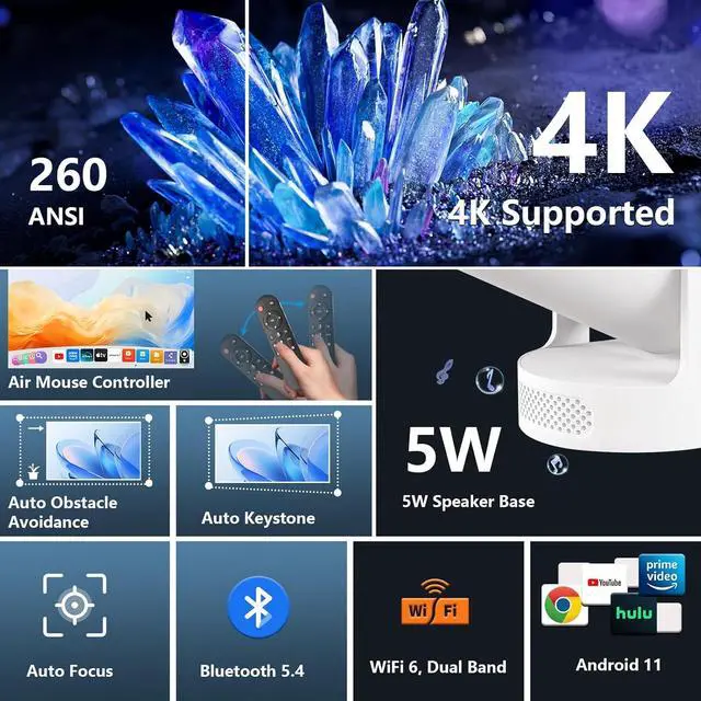 Alt view image 2 of 6 - Electric Focus Mini Projector with Wifi and Bluetooth, 4K Support Portable Smart Projectors Video Game Proyector, 5W Soundbase Speaker, for Bedroom Home Theater
