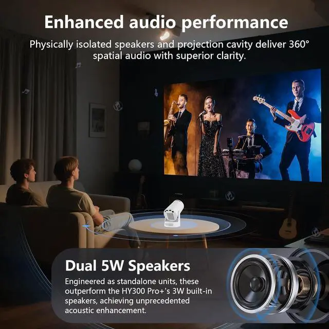 Alt view image 5 of 6 - Electric Focus Mini Projector with Wifi and Bluetooth, 4K Support Portable Smart Projectors Video Game Proyector, 5W Soundbase Speaker, for Bedroom Home Theater