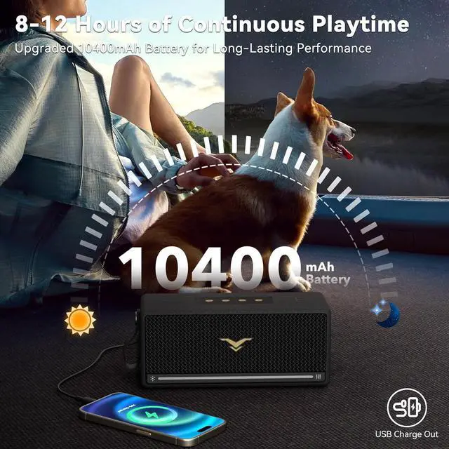 Alt view image 5 of 6 - Bluetooth Speaker, 80W Peak Retro Portable Speaker with Bass Boost, IP67 Waterproof, Loud Speakers Bluetooth Wireless with Subwoofer, RGB Lights, TWS, USB/AUX/TF Support, Boombox for Party