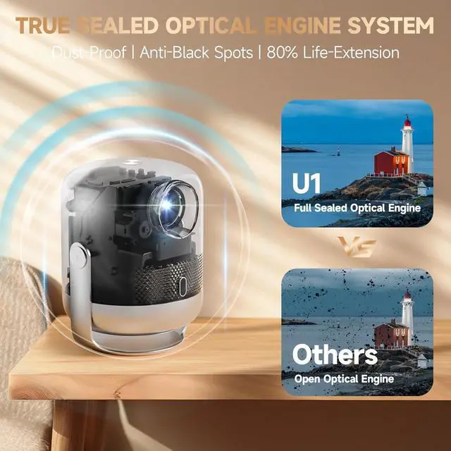 Alt view image 4 of 6 - 400ANSI Mini Projector, WiFi 6 and Bluetooth, with Speaker | 4K Decoding and 1080P Output | One-Touch Focus | 360° Rotation | Portable Projector, Compatible with IPhone/Android/TV stick