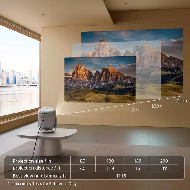 Alt view image 5 of 6 - 400ANSI Mini Projector, WiFi 6 and Bluetooth, with Speaker | 4K Decoding and 1080P Output | One-Touch Focus | 360° Rotation | Portable Projector, Compatible with IPhone/Android/TV stick