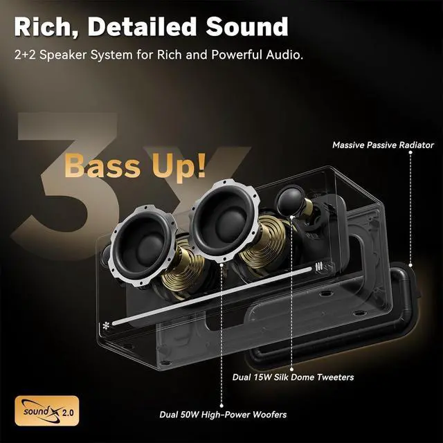 Alt view image 2 of 6 - Bluetooth Speaker, 80W Peak Retro Speakers Bluetooth Wireless, Portable Loud Speaker with Deep Bass, IP67 Waterproof, LED Lights, TWS Pairing, 8-12H Playtime, TF/AUX/USB Input for Party, Home, Outdoor