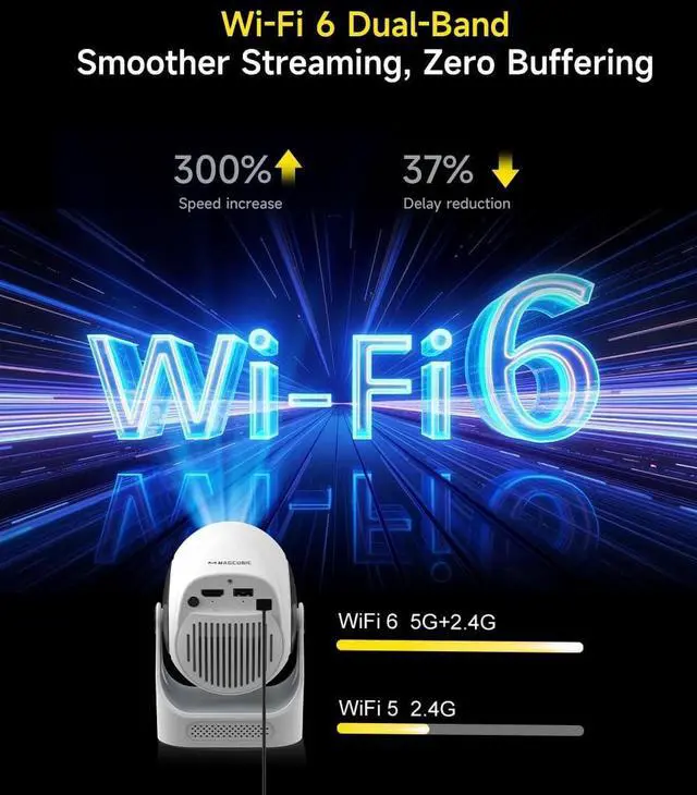 Alt view image 4 of 7 - Electric FocusProjector with WiFi 6 and Bluetooth 5.0, Mini Portable Native 720P with 4K Support, Smart Proyector Built in Android 11, Auto Vertical Keystone, Home Movie Projectors for Outdoor