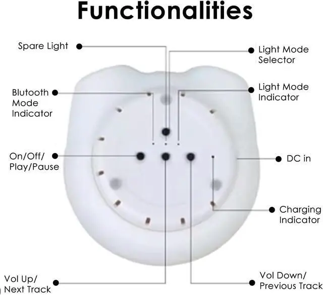 Alt view image 7 of 7 - Combined Bluetooth Speaker & Nightlight With 9 Color Emissions, Child Friendly Silicone & BPA Free, USB Recharging, Receives Audio From Computer, Phone Or Tablet, and includes Remote Control (Dog)