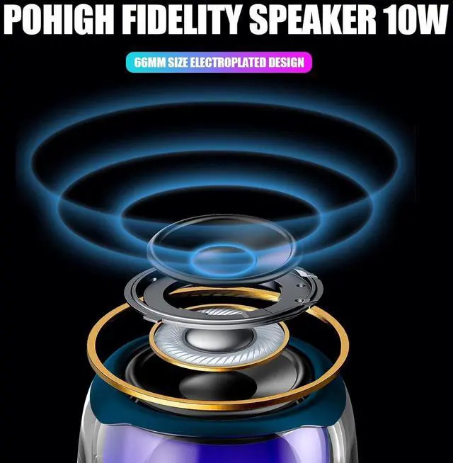 Alt view image 3 of 6 - Hopestar Series P52 - Portable Wireless Bluetooth Speaker with RGB Lights 360° Surround Stereo Bluetooth V5.3 Speakers for Party Outdoor and Room