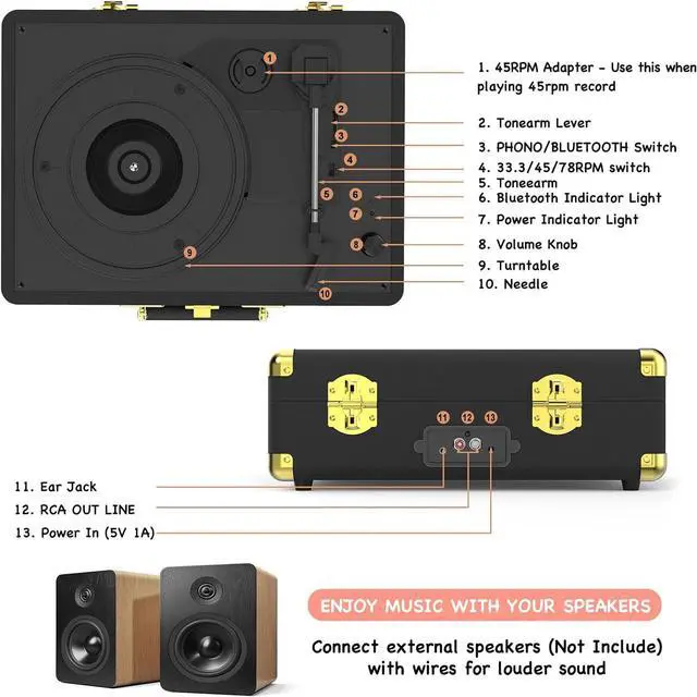 Alt view image 7 of 7 - Vinyl Record Player 3-Speed Bluetooth Portable Suitcase Belt-Driven Record Player with 2 Built-in Stereo Speakers Vinyl Vintage Turntable Phonograph Records Player with RCA Line Out, AUX Out