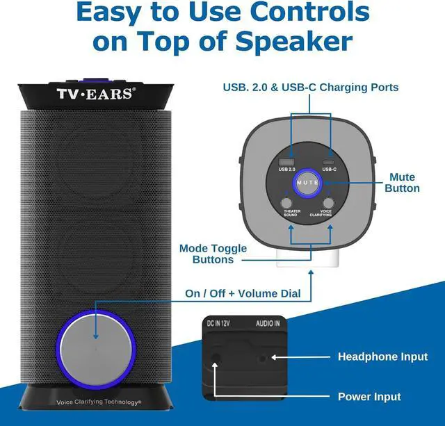 Alt view image 4 of 6 - TV · EARS Wireless Speaker System for TV 5.8 GHz, Voice-Clarifying Speaker & Dual USB Charging, Long Range & Portable Entertainment System, Noise Cancellation & Works w/o Wi-Fi, Black