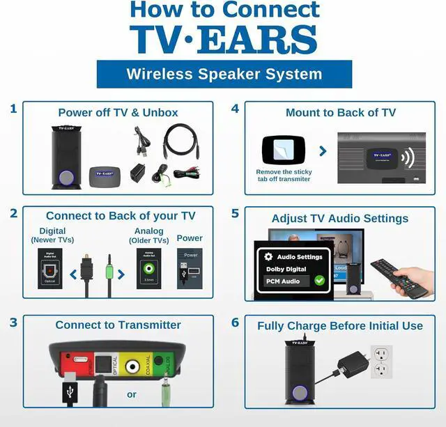 Alt view image 6 of 6 - TV · EARS Wireless Speaker System for TV 5.8 GHz, Voice-Clarifying Speaker & Dual USB Charging, Long Range & Portable Entertainment System, Noise Cancellation & Works w/o Wi-Fi, Black